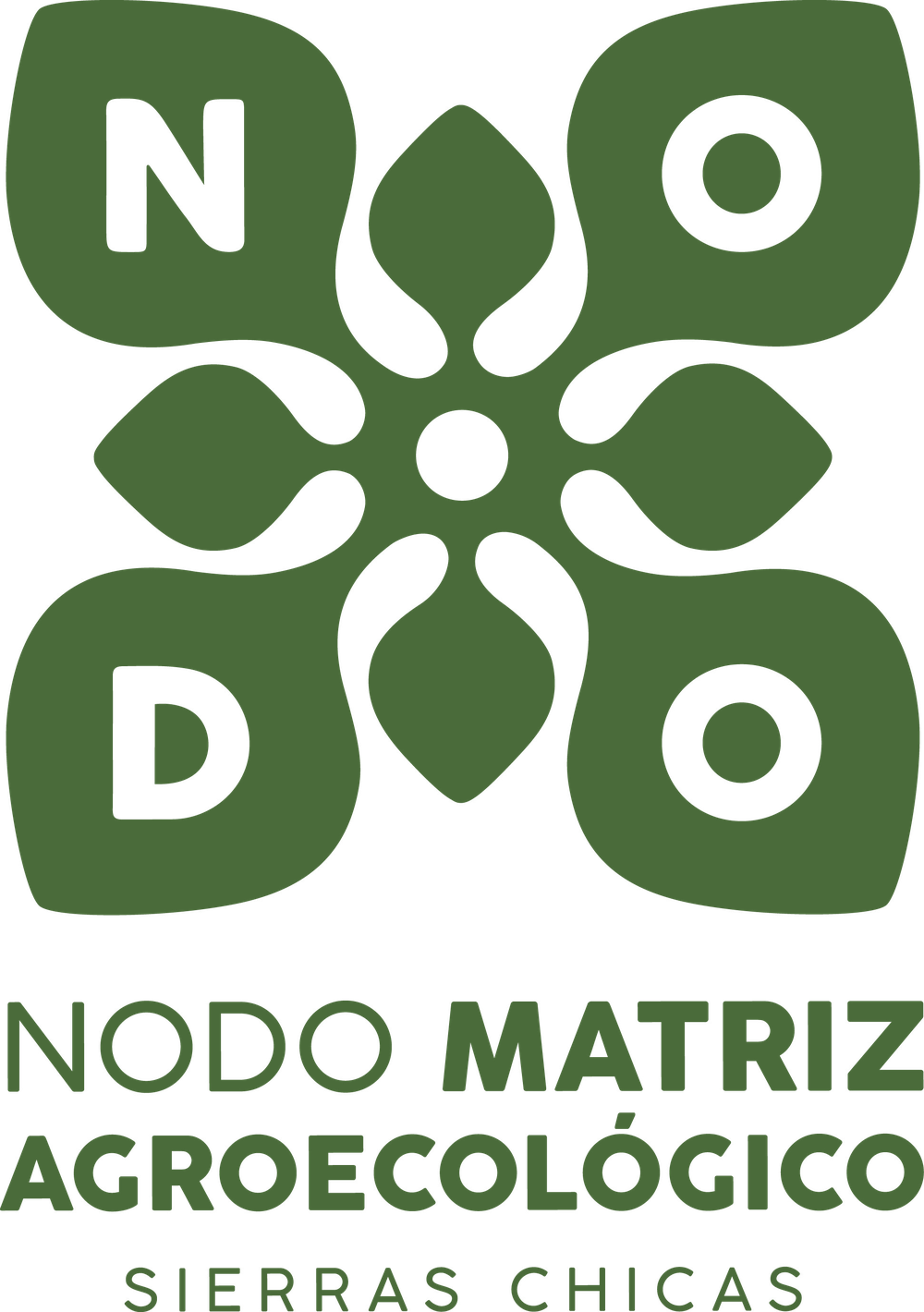 Nodo Matríz Agroecológico · Sierras Chicas